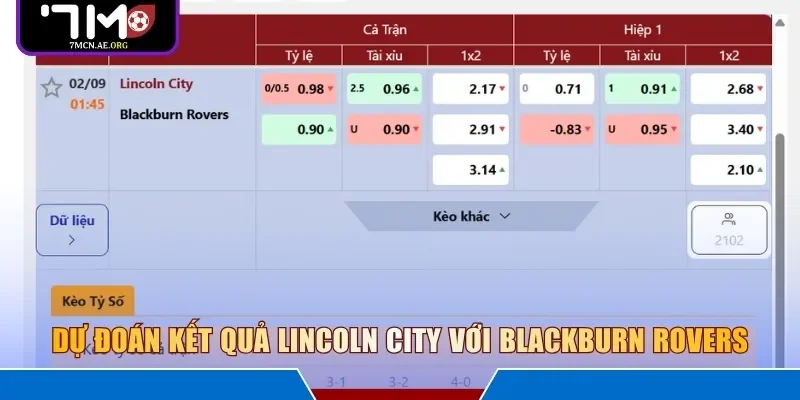 Dự đoán kết quả Lincoln City với Blackburn Rovers